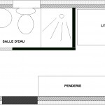 conteneur2 conteneur2